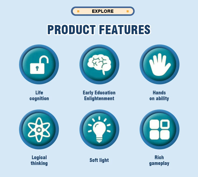 Busy Board Led Lights Switch Sensory Montessori Toys Portable Electric Puzzle Early Educational Puzzle Toy for Toddler Kids Gift